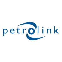 Petrolink